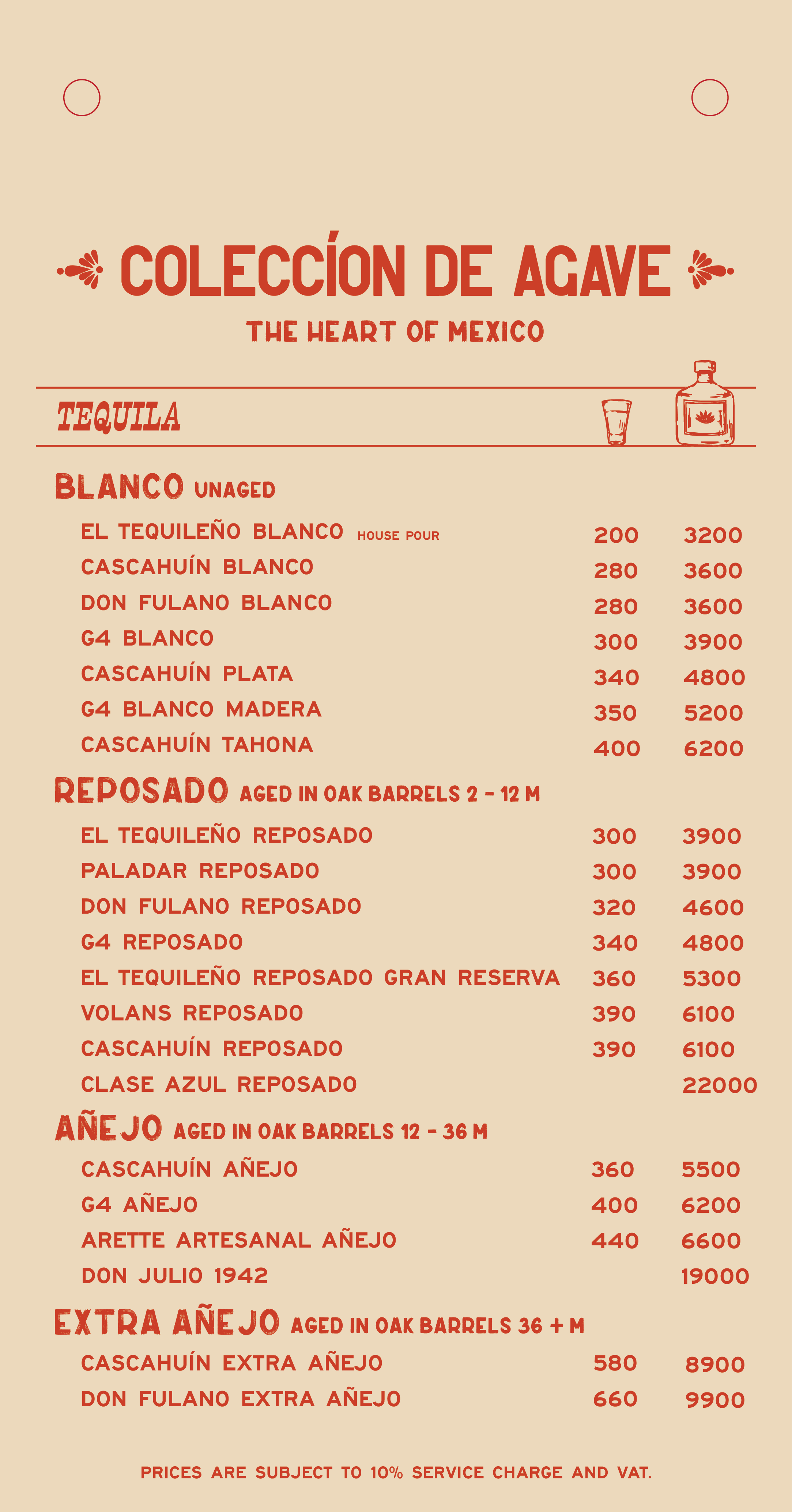 Spicy Sombrero drinks menu page 5
