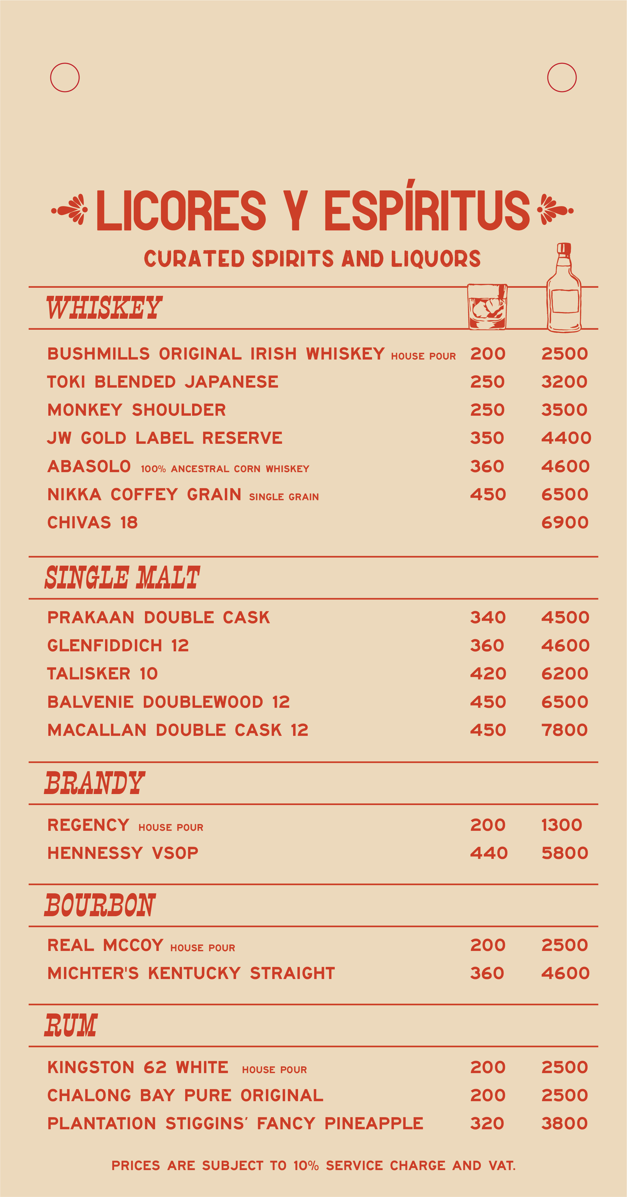 Spicy Sombrero drinks menu page 8